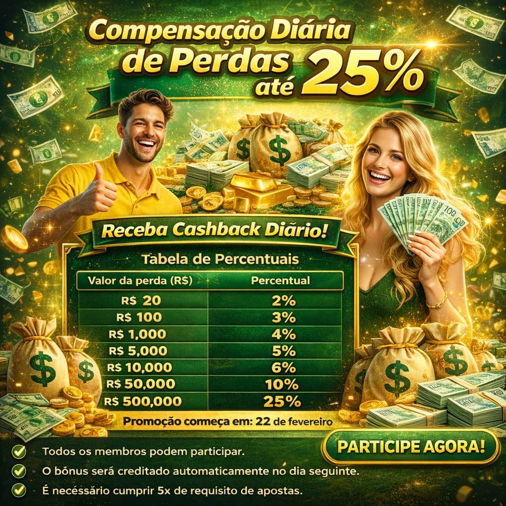 Bet Welcome Bonus